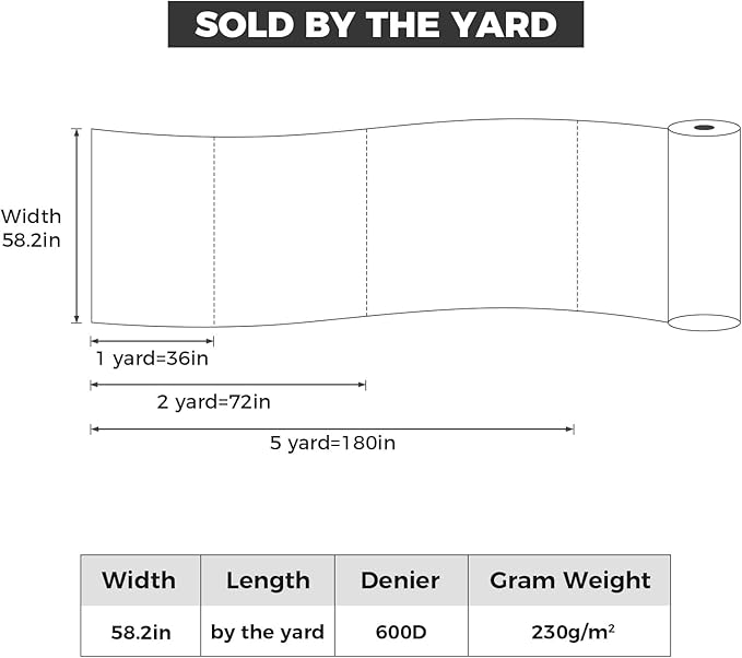 Waterproof Canvas Fabric by The Yard, 58inch 600D Upholstery Fabric Polyester Material Outdoor Water Resistant Material for Sewing Patio Chair Cushion Bag Seat Repair, 10 Yard Yellow Brown