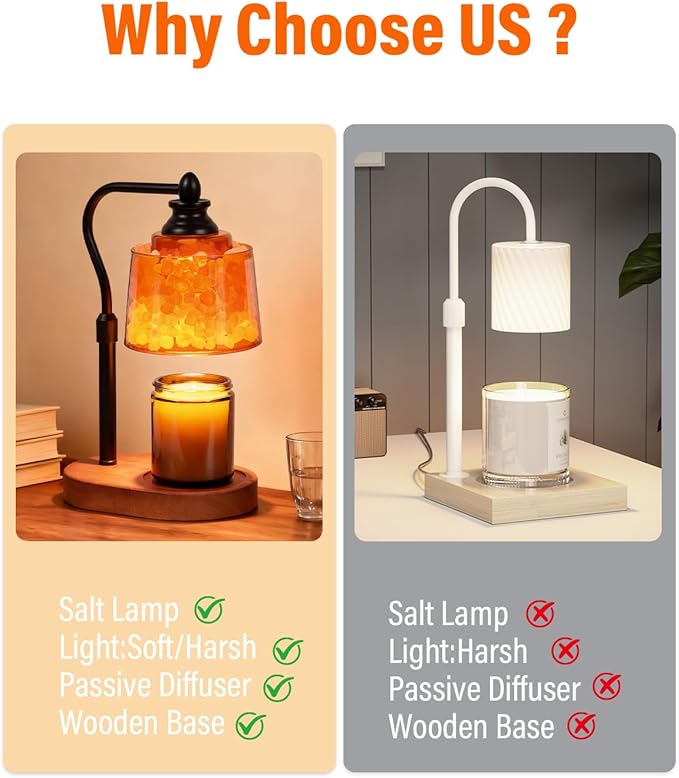 3-in-1 Candle Warmer Lamp with Timer Dimmable, Himalayan Salt Lamp & Passive Diffuser, Gifts for Women, House Warming Gifts, Wax Melt Warmer for Jar Candles (Black)