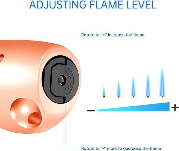 Butane Lighter with Visual Fuel Window for Kitchen Grill, Orange (No Butane)