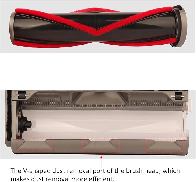 Compatible for Dyson, V7 V8 V10 V11 V15 Carpet Floor Brush Tool Attachment for Tiles Hard Surfaces Cleaning