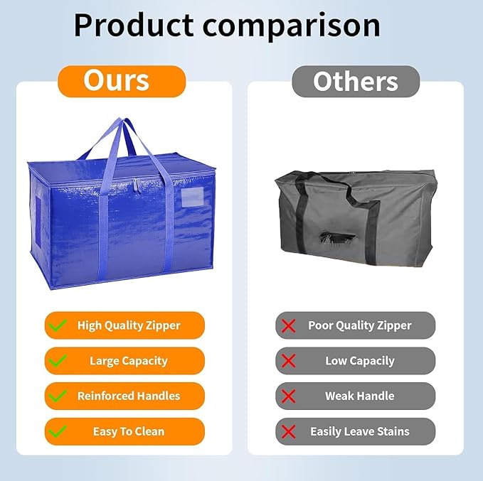 16 Pack-Extra Large Heavy Duty Moving Bags - Waterproof Storage Totes with Handles & Zippers, Foldable for College Dorm, Storage (Blue)