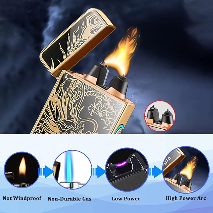 Electric Lighter Dragon Lighter Plasma Lighters Arc Flame Lighters USB Rechargeable Lighterss Candle Lighterss Butane Free with LED Battery Indicator,Gift for Men (Dragon)