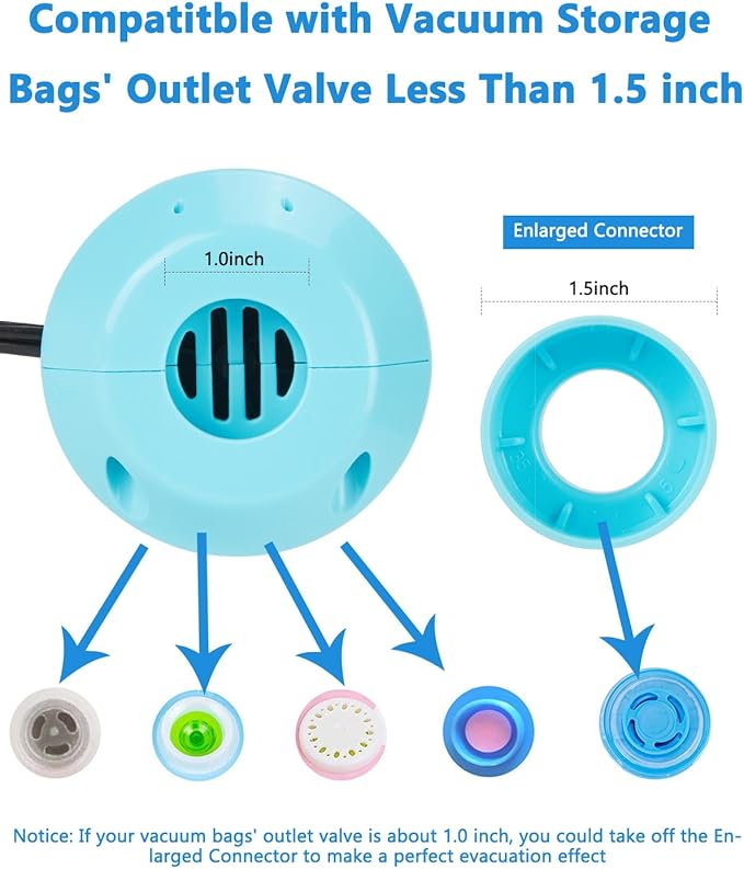 Electric Air Pump Only for Vacuum Storage Bags