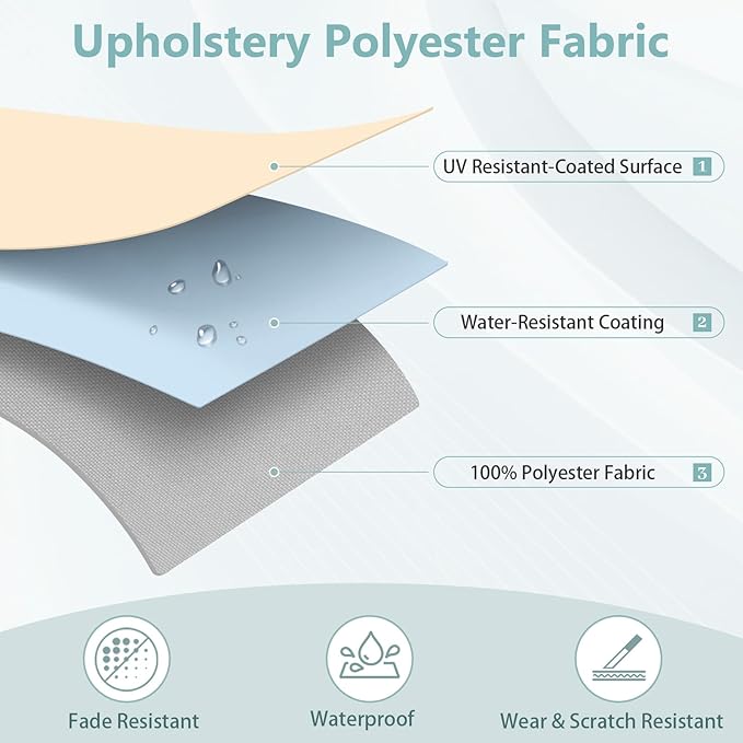 OTOEZ 600D Waterproof Canvas Fabric by The Yard, Fade & UV Resistant Outdoor Upholstery Material 58" W Water Resistant Cordura Fabric for Marine Boat Awning Tent Chairs DIY, 1 Yard Pale Turquoise