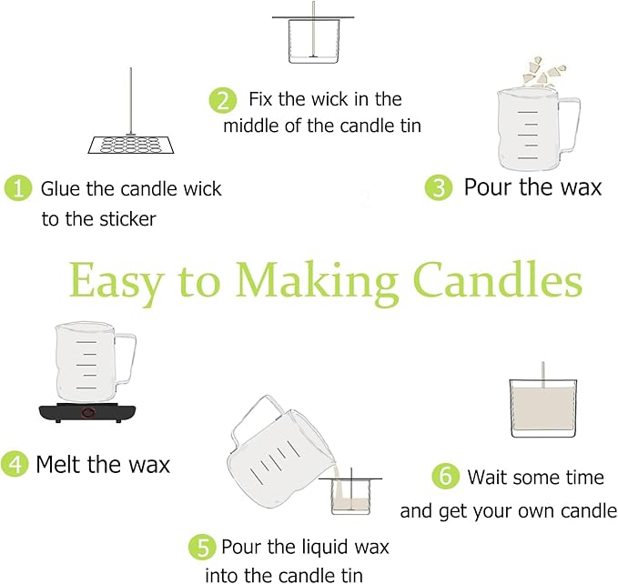 DINGPAI Natural Soy Wax for Candle Making, 2lb Organic Soy Wax Flakes, Premium Soy Candle Wax for Candle Making Supplies, Pure Candle Wax from Farm, No Harmless, Additives