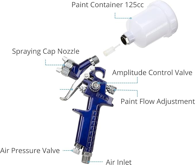 NEIKO 31207A HVLP Mini Gravity Feed Air Spray Paint Gun | 1.0 mm Nozzle Size | 125 cc