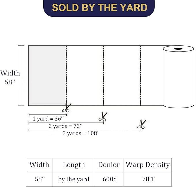 Foreate Waterproof Canvas Fabric by The Yard 600D Upholstery Fabric for Chairs 58" Wide Indoor Outdoor Water Resistant Canvas Polyester Material Sewing DIY Cloth, 10 Yards Silver Grey