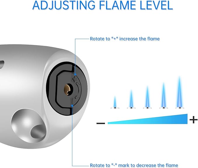 Butane Lighter Torch Long Jet Flame Windproof Lighter with Visual Fuel Window for Fireplace Kitchen Grill BBQ Camping, Black (No Butane Included)