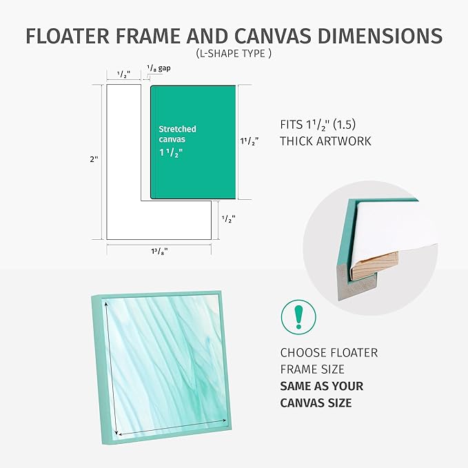 Pixy Canvas Floater Frame 48x48 for 1-1/2 (1.5) inch Deep Canvas Paintings/Canvas Prints/Wood Canvas Panels/Wall Art/Wall Decor/Home Decor/Artwork (Lucite Green, 48 x 48 inch, Square)