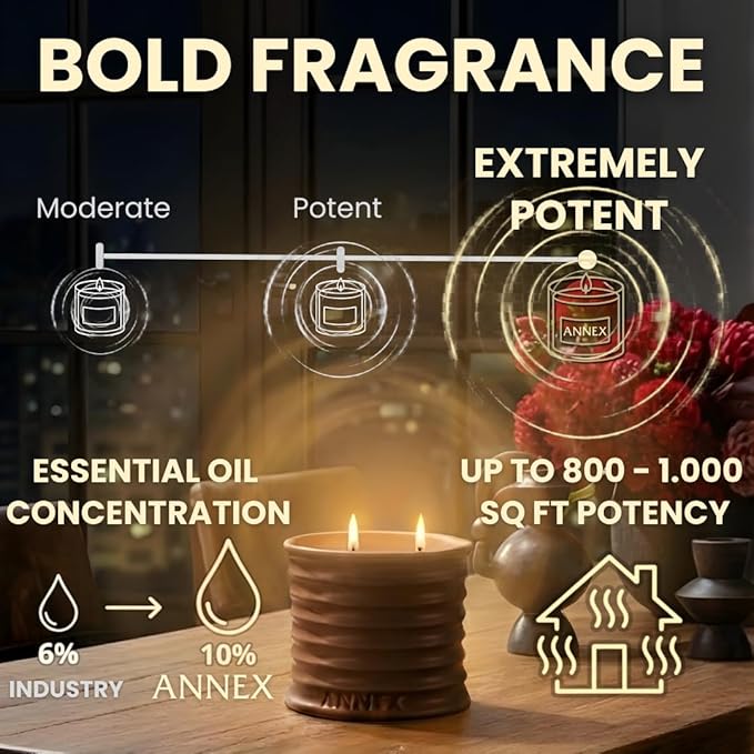 Annex Tobacco, Vanilla & Amber Luxury Scented Candle - 8oz Handmade Ceramic Jar Candle - 50hr Clean Burn, 100% Non-Toxic Soy Wax, Aesthetic Home Decor Winter Gift for Men & Women - Oud & Sandalwood