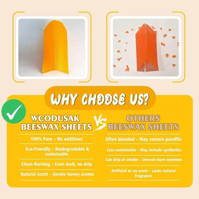 Beeswax Candle Making Kit for Adults & beginners 100% Pure Beeswax Candle Making Supplies with 20 Colorful Sheets, 8 Press-Out Molds, Glass Candle Holders & Complete Gift Supplies | Creative DIY Craft