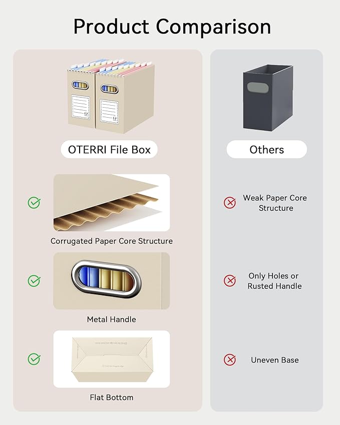 Oterri Cardboard File Organizer Box for Hanging File Folders Letter Size,File Box for Computer Desk,File Cabinet,Working Home,Office,Classroom (Beige, Letter Size - 2 Packs)