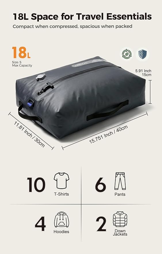 IKYWT Vacuum Seal Bags for Travel w/Rechargeable Pump, 18L Compression Packing Cubes for Carry-On Suitcase & Travel Backpack, Reusable IP67 Waterproof Vacuum Storage Kit, Gift Set (3-Pack)