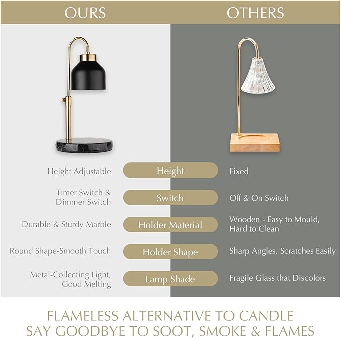 Marble Candle Warmer Lamp with Timer & Dimmer - Adjustable Height Electric Wax Melt Warmer fit for All Jar Candle Sizes, Premium Marble Base - Flameless Fragnance Lamp for Home Decor & Gifts