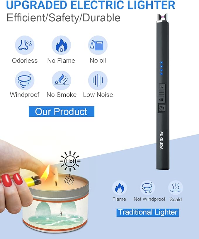 FUKKUDA Electric Candle Lighter with Gift Box - USB Rechargeable Windproof & Flameless Plasma Arc Lighter for Candles, Bohemia Box Obsidian Black