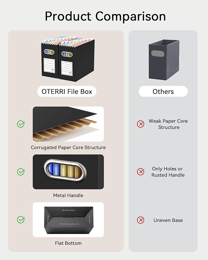 Oterri File Organizer Box, Portable Collapsible Cardboard File Folder Organizer with Handle for Letter Size Hanging Files, Document Storage Box for Home Office & Classroom (2 Packs, Black)