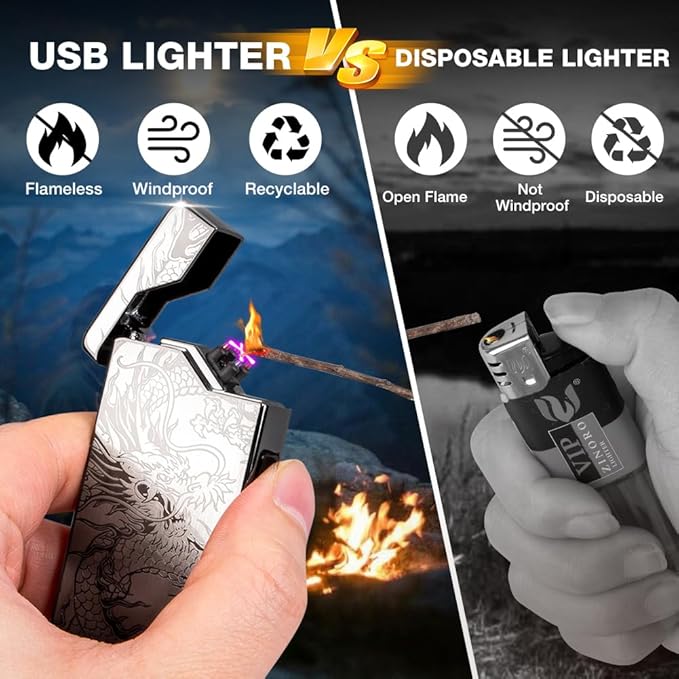 LcFun Electric Lighter - USB Rechargeable, Dual Arc Plasma Lighter, Windproof Flameless Lighters, Electronic Lighters with LED Battery Indication Gifts for Men Boyfriend Husband (Dragon Black)
