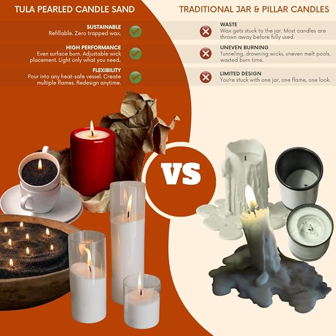Tula Sand Candles – White Pearled Candle Sand – 18 oz Refillable Soy Wax, Unscented & Paraffin-Free, with 20 Wicks, Pet-Safe for DIY Candle Making & Home Decor