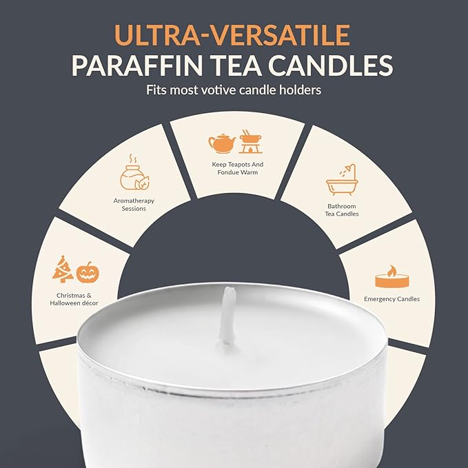 PAMI Premium Long-Lasting with 8 Hours Burning Time Unscented Round Tealight Candles [50-Pack] - Paraffin Tealights with Beautiful Flame- Perfect for Votive Candle Holders
