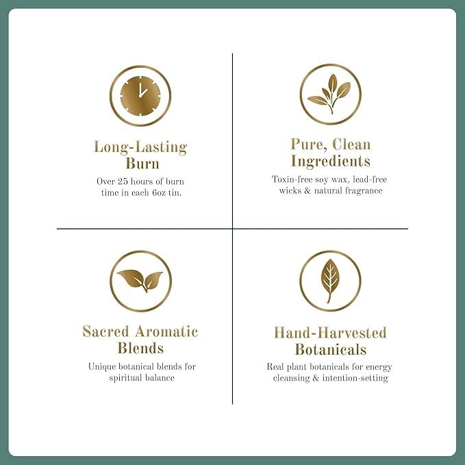 Smudge Candle Gift Set (4x6oz) – Love, Grounding, Cleansing & Awakening – Soy Wax Energy Candles – Sage, Rose, Palo Santo & Sedona – Spiritual for Protection, Intention & Healing – Made in USA