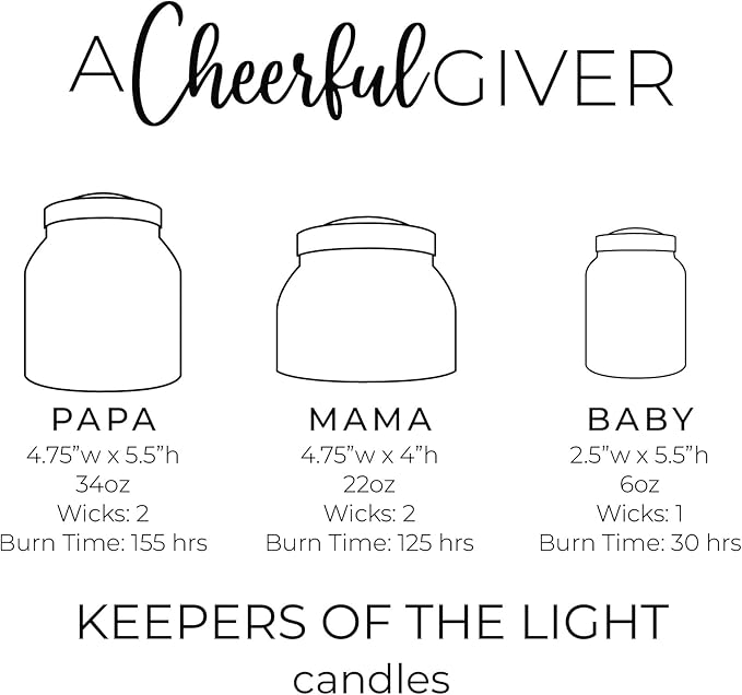 A Cheerful Giver - Juicy Apple Mama Scented Glass Jar Candle (22oz) with Lid & True to Life Fragrance Made in USA