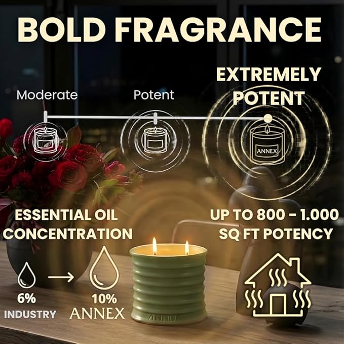Annex Melon & Juniper Luxury Scented Candle - 8oz Handmade Green Ceramic Jar Candle - 50hr Clean Burn, 100% Non-Toxic Soy Wax, Aesthetic Home Decor Winter Gift for Men Women - Botanical Crisp Scent