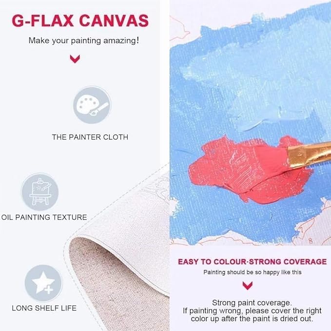 Buddha Paint by Numbers Kits for Adults Beginners,Colorful Canvas Paint by Numbers for Adults Candle,DIY Hobbies for Women Watercolor Oil Drawing Paintwork with Paint/Brushes,Gifts 18x36in XYY-292
