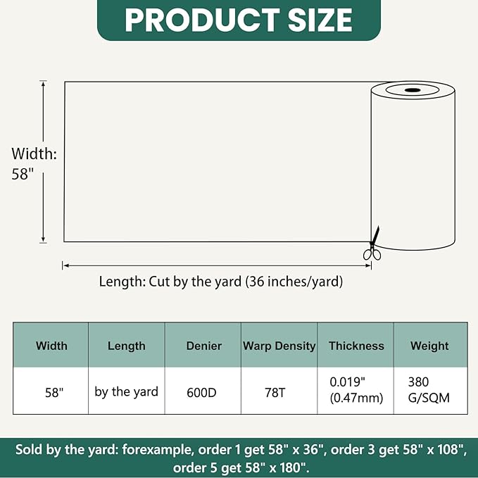 Waterproof Marine Canvas Fabric by The Yard 58" W 600D PVC Backing Water-Resistant Polyester Fabric Upholstery Material for Outdoor Indoor Marine Awning Tent Boat Furniture Cover DIY, 3 Yards Teal