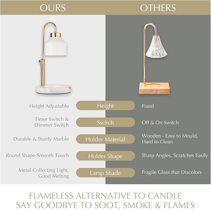 Marble Candle Warmer Lamp with Timer & Dimmer - Adjustable Height Electric Wax Melt Warmer fit for All Jar Candle Sizes, Premium Marble Base - Flameless Fragnance Lamp for Home Decor & Gifts