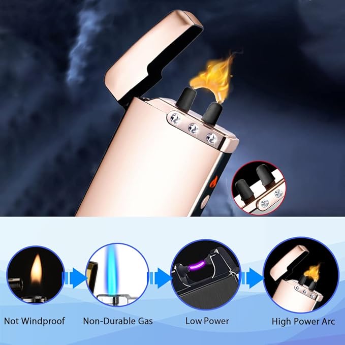 Electric Plasma Lighter RSBYE USB Rechargeable Lighter with LED Battery Indicator No Butane Windproof Lighters Ideal for Candles, BBQ, and Travel (Ice Gold)