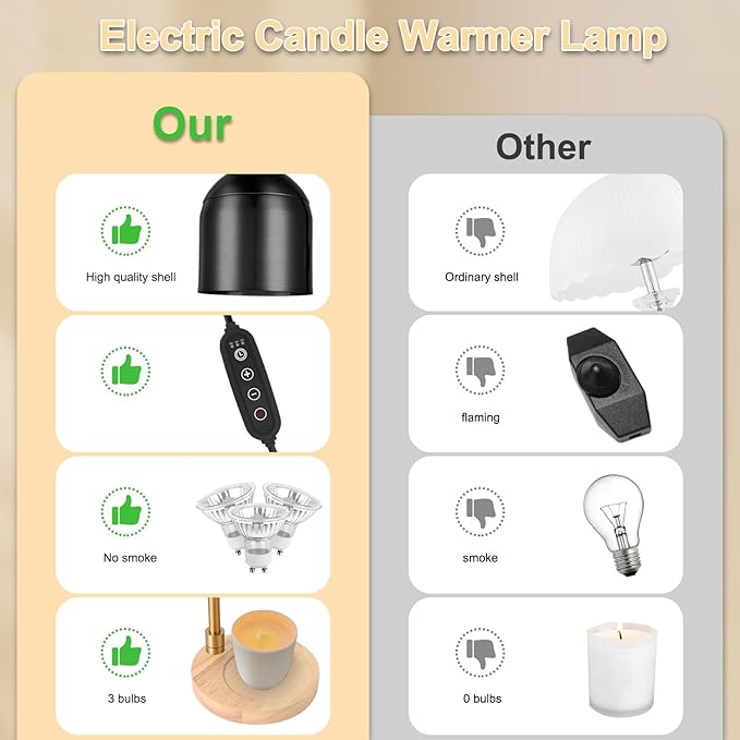Candle Warmer Lamp with Timer & 3 Bulbs, Dimmable Electric CandleLight Adjustable Height and Brightness Candle Wax Warmer for Jar Candles Bedroom Home Decor House Warming Gift for Women (Round Black)
