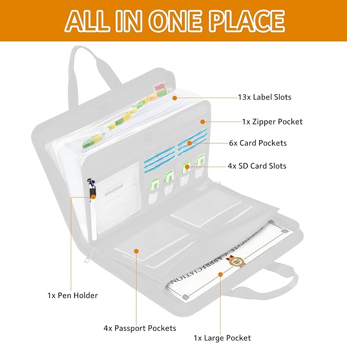 onvvippiv File Organizer Fireproof Expanding Accordion File Folder with Zipper Labels13 Pockets Document Organizer Holder Storage Box Bag for Business Office Receipt Home Travel