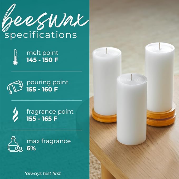 Direct Candle Supply 5lb White Beeswax Pellets, Candle Wax, Bees Wax, Beeswax Pellets Candle Wax for Candle Making, Organic Beeswax, Bees Wax Pellets Melts, 100% Natural Beeswax for Candle Making