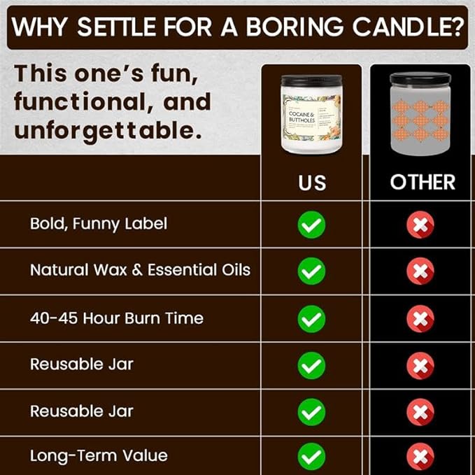 Funny Scented Candle – Sophisticated AF Lavender Candle – Gag Gift for Men, Women, Roommates, Coworkers – Housewarming, New Home, New Apartment, Dorm – 7oz Hand-Poured Soy Wax