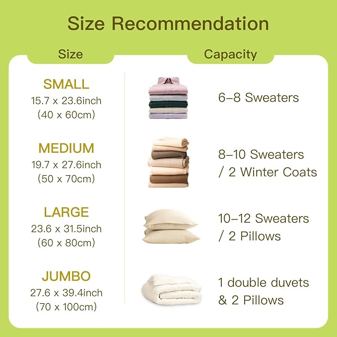 26 Pack Vacuum Storage Bags with Electric Air Pump, (8 Small, 8 Medium, 6 Large, 4 Jumbo), Reusable, 80% Space Saver Vacuum Seal Bags for Clothing,Travel,Clothes,Comforters,Blankets,Pillows