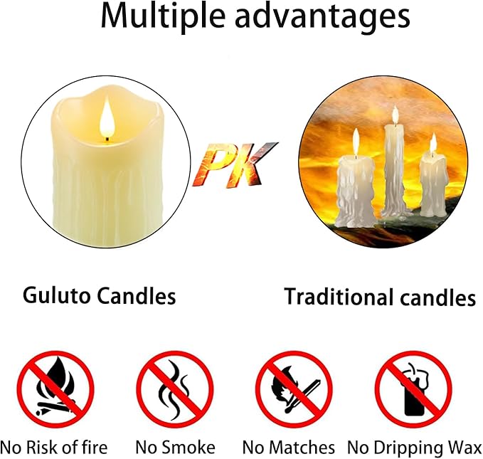 Flameless Candles with Rechargeable Battery, Flickering Candles with Remote and Timer, led Pillar Candles Real Wax Wick, Led Candles for Home, Wedding, Halloween, Christmas, Party 3" x 5"