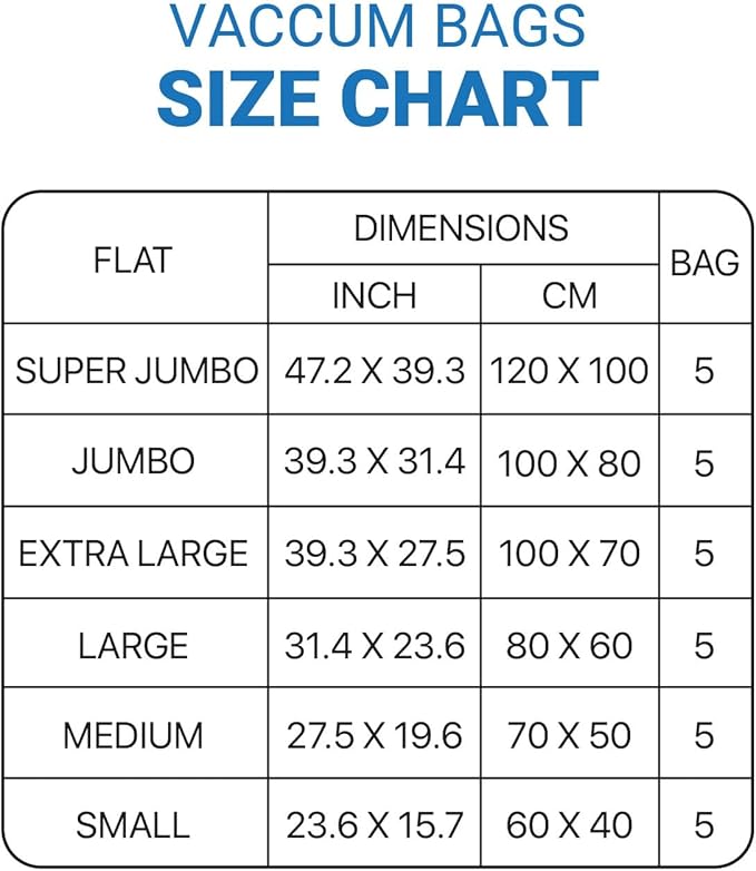 300NY Vacuum Storage Bags, 30 Pack + 1 Electric Air Pump (5 Super Jumbo, 5 Jumbo, 5 Extra Large, 5 Large, 5 Medium, 5 Small) Perfect for Compression and Space for Travel