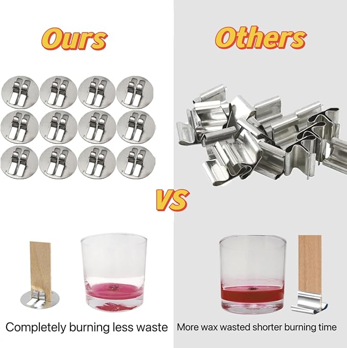 100 Wick Clips & 100 Wicks Stickers Stainless Steel Wick Holders for Candle Making Wooden Wick Base for Candle Making Universal Wood Wick Clips Wooden Wick Clips for Candle（Wicks not Included