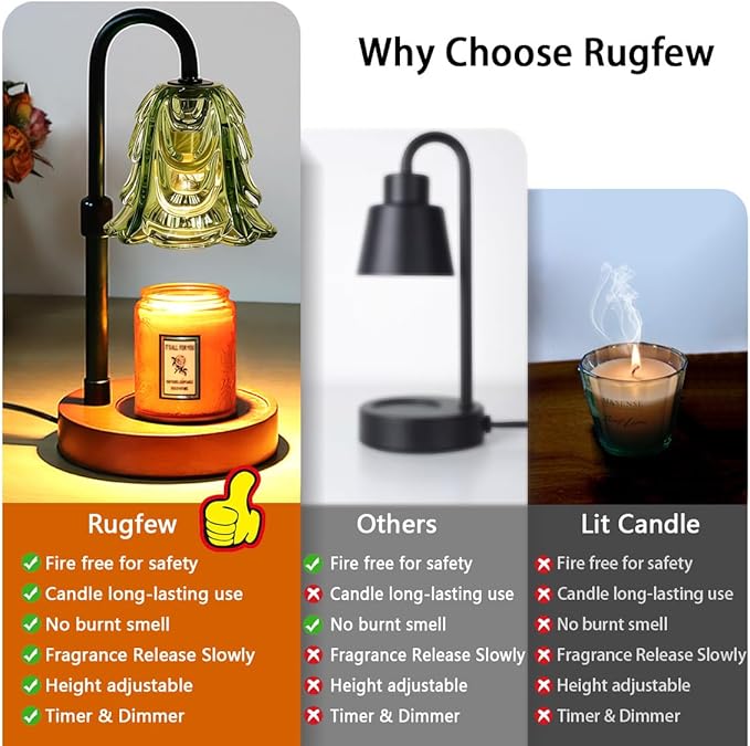 Candle Warmer Lamp with Timer Dimmer Adjustable Height for New Home House Bedroom Decor,Wax Melt Warmer with 2 Bulbs for Jar Candles, Gifts for Mom Women Friend Sister Mothers Day Birthday | Green