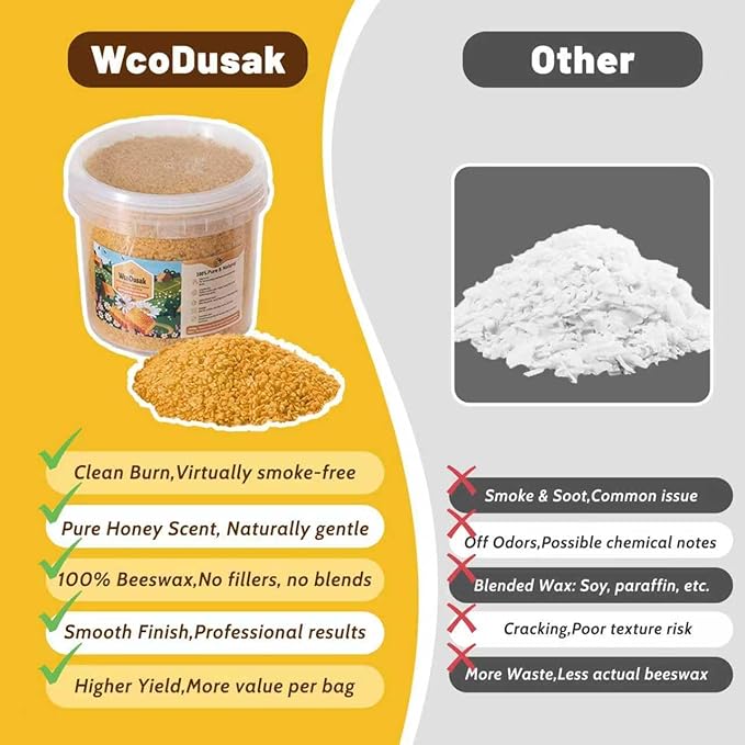 Beeswax for Candle Making, 6LB 100% Organic Beeswax Candle Making Kit with Digital Electric Wax Melter Pot, All-in-One DIY Bees Wax Candle Making Supplies Perfect for Large Batch & Home Crafting