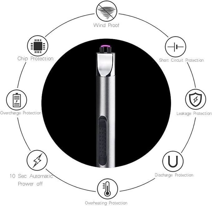 USB Arc Rechargeable Windproof Long Lighter, Electric Candle Lighter Day Gifts for Mom from Daughter Son Birthday Gifts for Mom Women Men Wife Sister (BU)