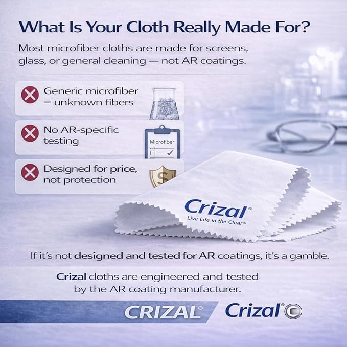 Crizal Eyeglass Cleaning Cloths –2 Pack Premium Microfiber – Designed & Tested for AR-Coated Lenses – Trusted by Optical Professionals