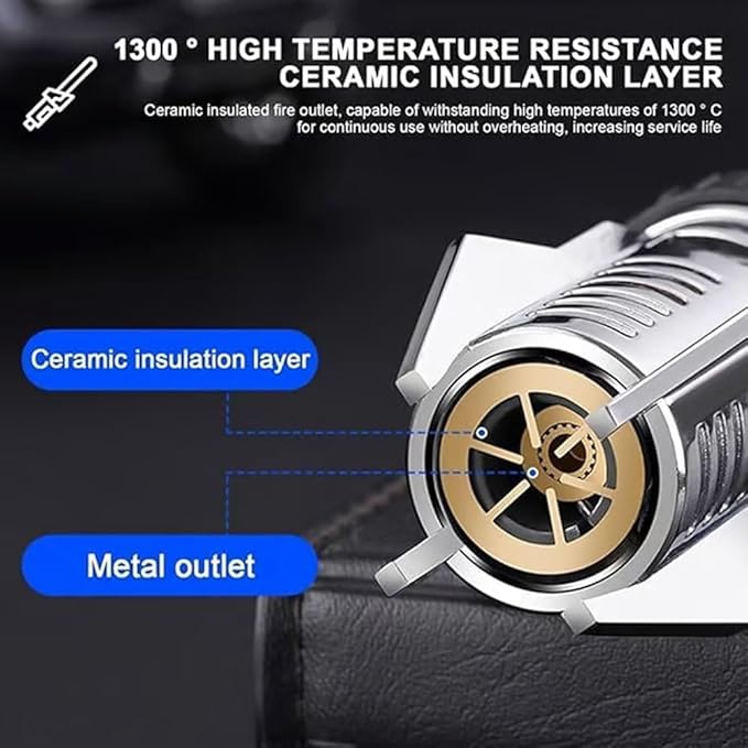 Power Electric Torch Lighters - New Adjustable Plasma Lighter with Safety Lock & 360° Inverted Ignition, Outdoor Straight Flame Windproof for Candles Campfires BBQ Baking, Camping, Gift (R)