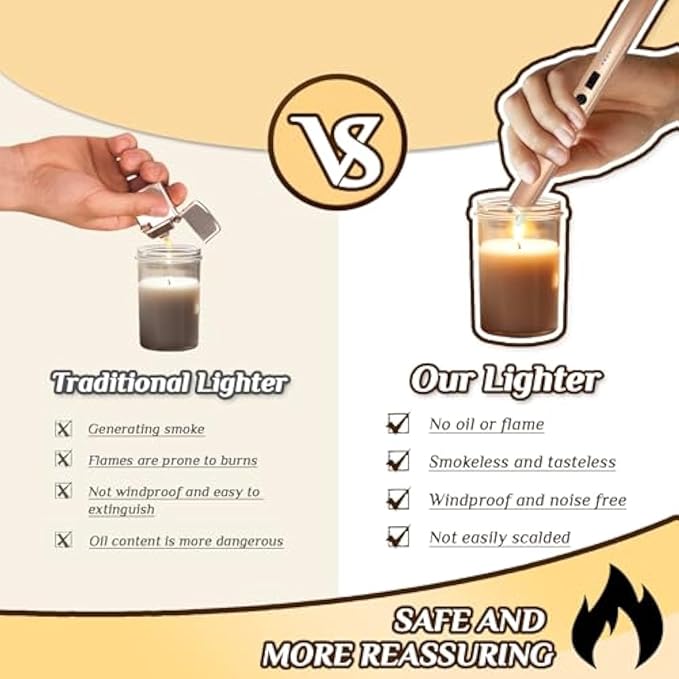 Electric Lighter, Pulse Ignition, Battery Level Display, Safety Switch, Type-C Charging, Suitable for Candles and Gas Stoves.(Red)