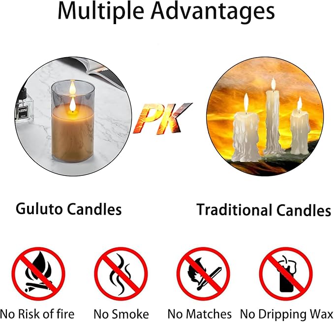 Flickering Flameless Candles, Rechargeable Battery Operated Candles with 3D Wick, Last 1000+ Hours LED Candle with Remote and Timer, Real Wax Candle, Grey Glass for Home, Christmas 3" x 4"