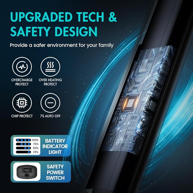 Rechargeable Electric Candle Lighter, Flameless Splash and Windproof USB Type-C Rechargeable Long Lighter for BBQ,Stove,Fireplace