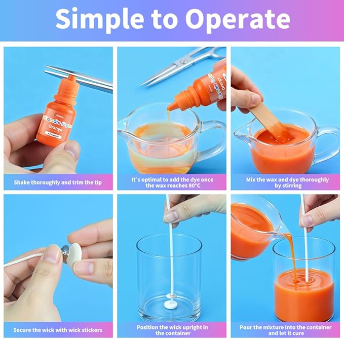 Candle Dye - 36 Colors Highly Concentrated Liquid Wax Dye for Candle Making, Vibrant Oil-Based Candle Color for Soy Wax, Paraffin, Gel Wax