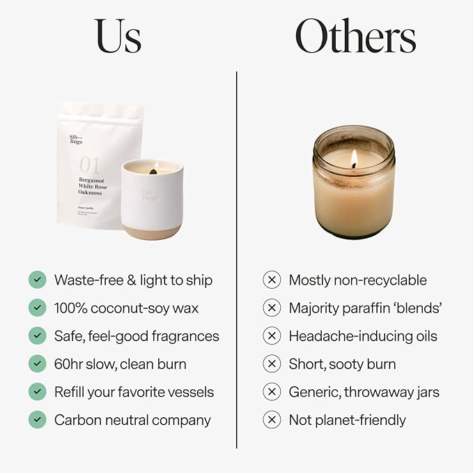 Siblings Candle Refill Kit – DIY Coconut Soy Wax Candle Making Kit for Reusable Vessels – Wooden Wick – Scent Neroli Noir: Neroli, Amber, Sandalwood – 60 Hour Burn
