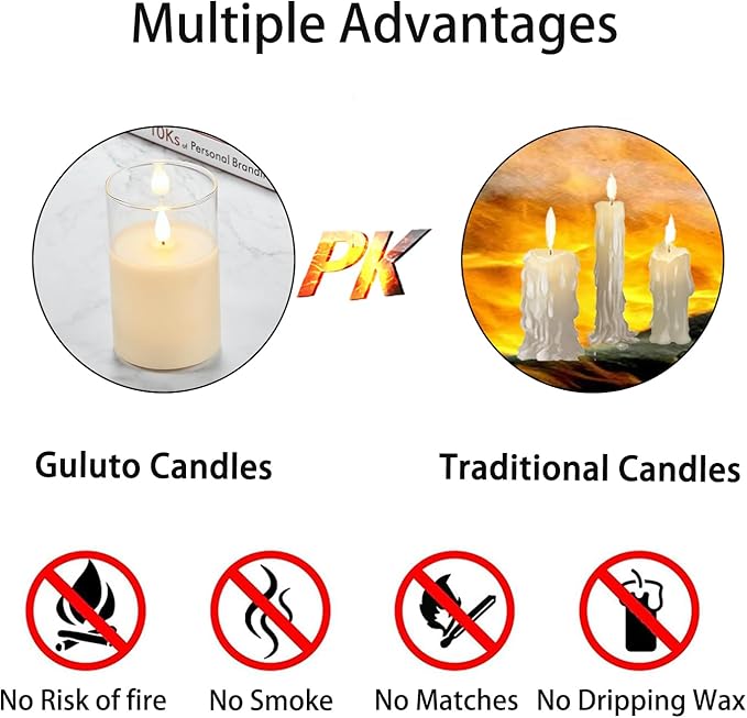 Flickering Flameless LED Candles, Battery Operated with 3D Wick, Last 1000+ Hours, Remote & Timer, Rechargeable Real Wax White Glass, Home Decor /3" x 4"