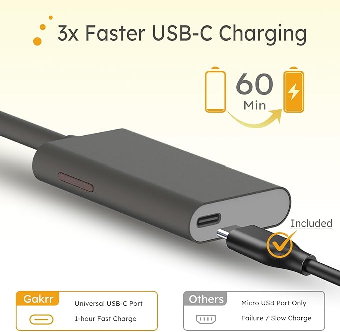 Windproof Electric Candle Lighter USB-C Rechargeable Lighter with Double Arc for Candles, Cooking, Stoves, Camping - GP2